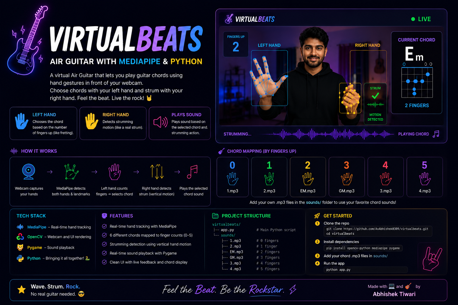 VirtualBeats screenshot